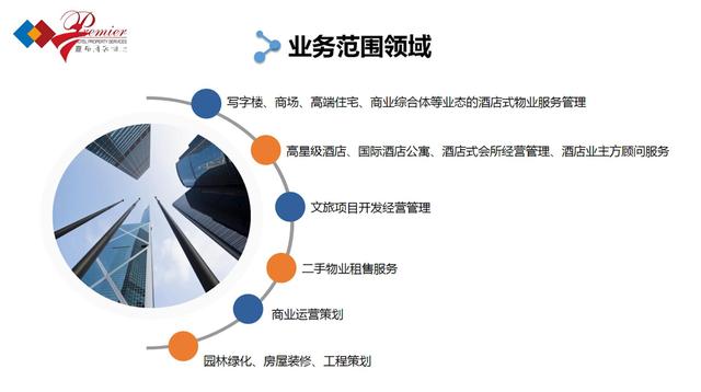 守衛(wèi)平安家園——廣州嘉邦酒店物業(yè)服務(wù)在行動