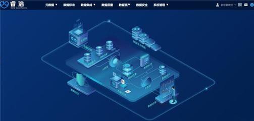 企業(yè)大數(shù)據(jù)治理的五個核心要素